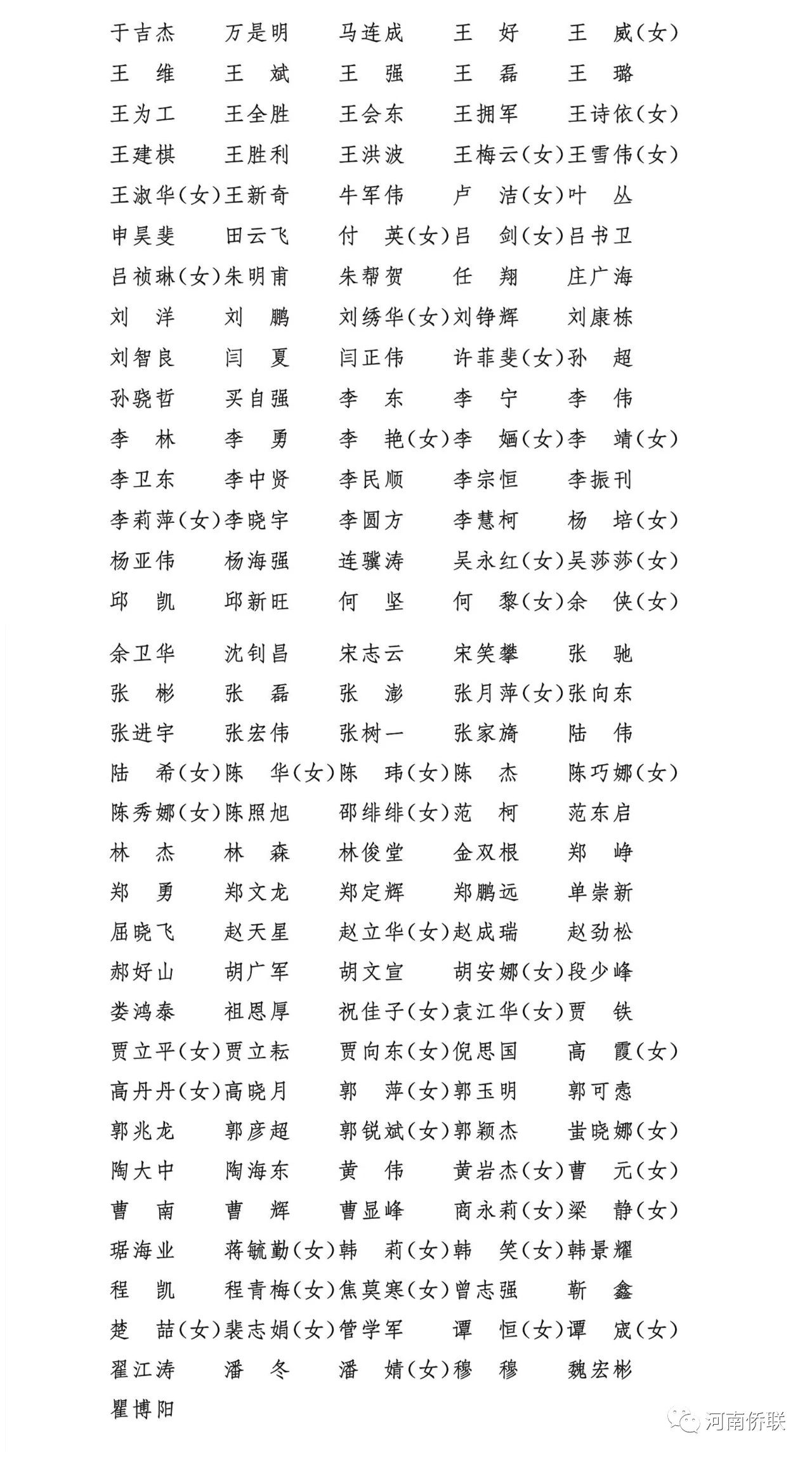 河南省僑聯(lián)第十一屆委員會委員名單
